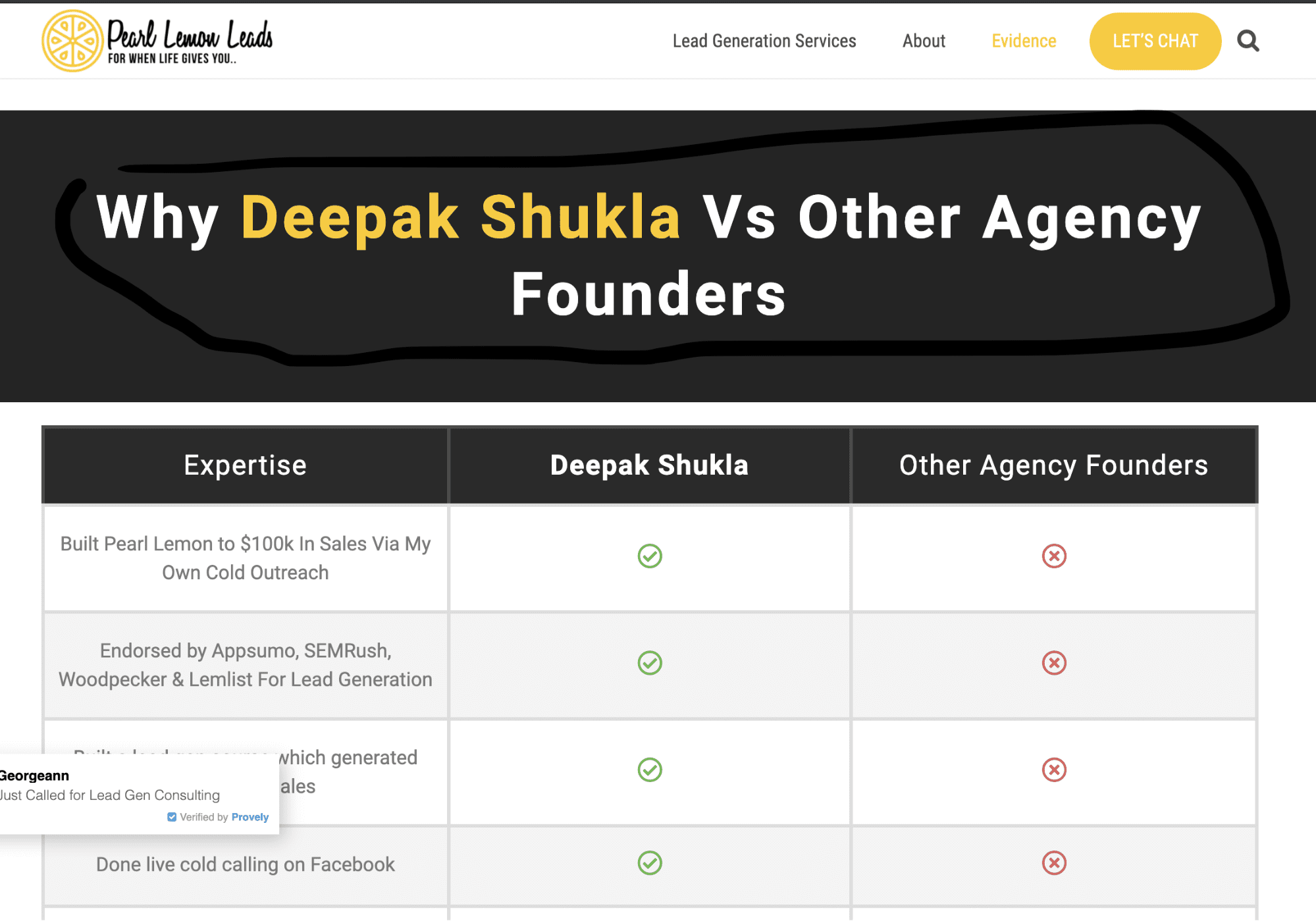 why deepak shukla agency