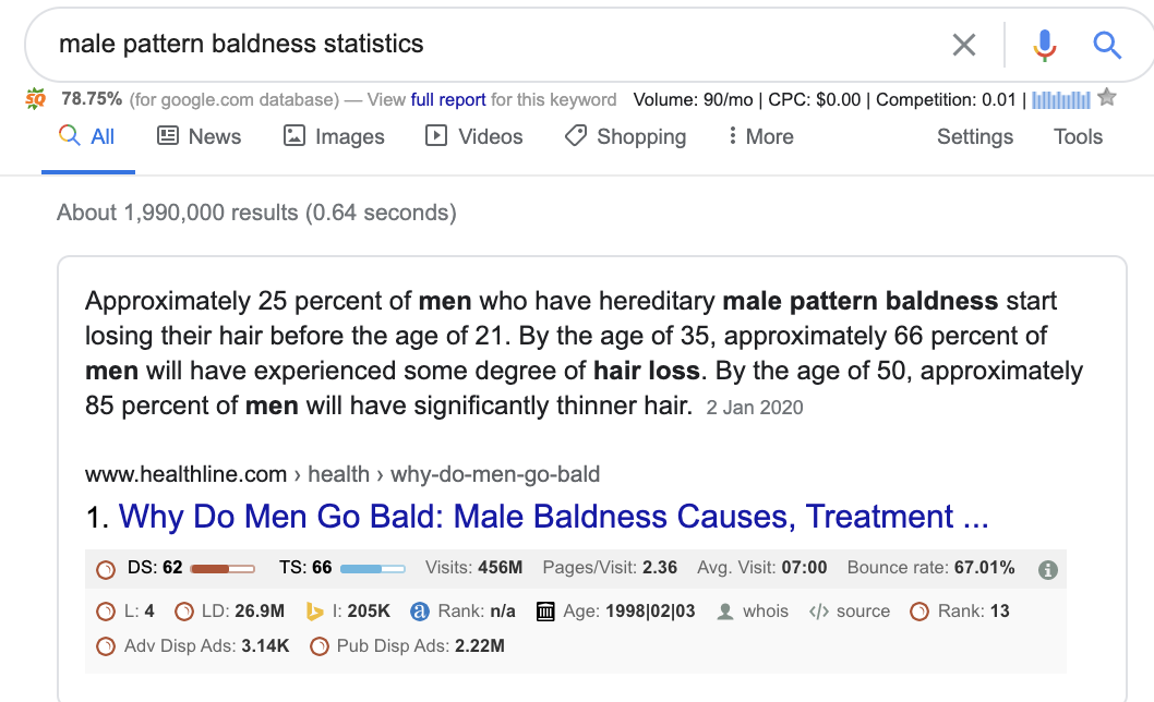 Baldness Statistics