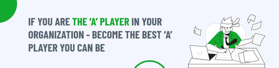 Best ‘A’ Player