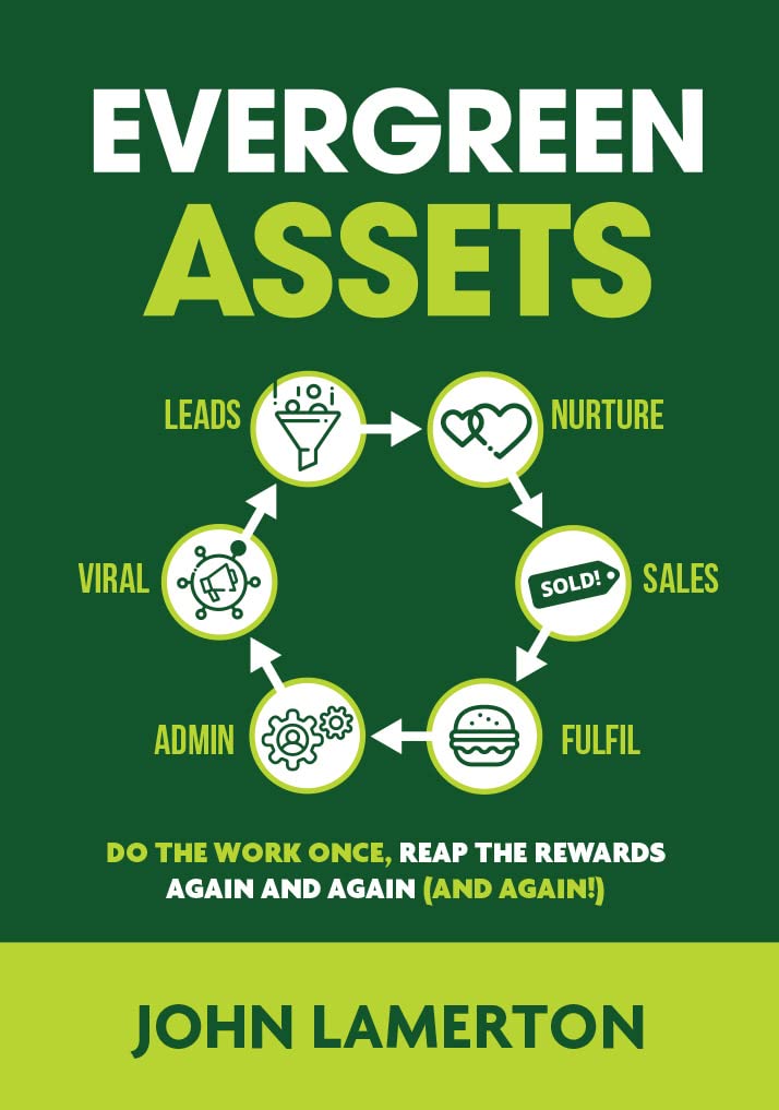 Book Cover: Evergreen Assets: The "Do The Work Once, Reap the Rewards Again and Again